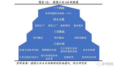 解碼“德國制造”的七大基因 見證高質(zhì)量的文化圖景